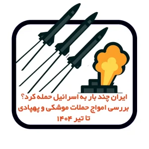 ایران چند بار به اسرائیل حمله کرد؟ بررسی امواج حملات موشکی و پهپادی تا تیر 1404