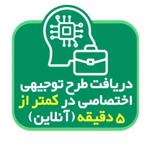 تولید طرح توجیهی آنی و آنلاین - توسط هوش مصنوعی کافی نت