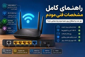 راهنمای کامل مشخصات فنی مودم؛ هر عدد و اصطلاح روی جعبه مودم چه معنایی دارد؟